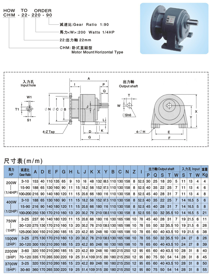 直結型臥式減速機參數(shù)