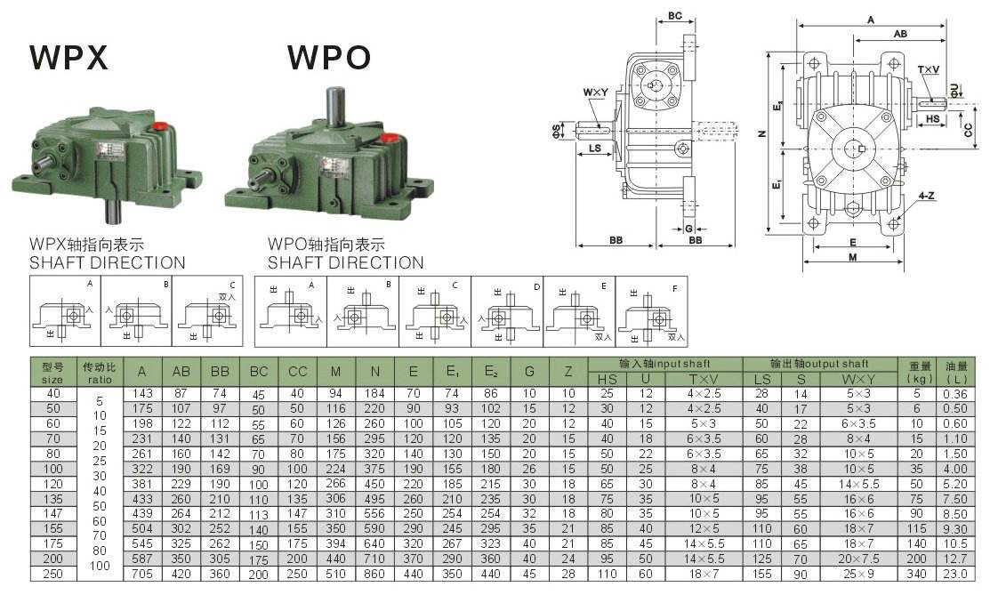 進口材料打造的WPO60減速機-經(jīng)久耐用的減速機